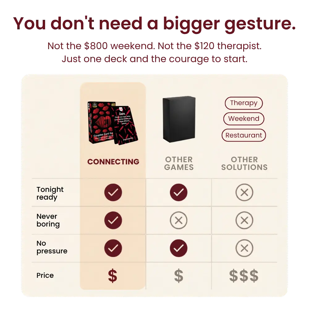 Connecting™ — The Date Night Game That Actually Does the Job