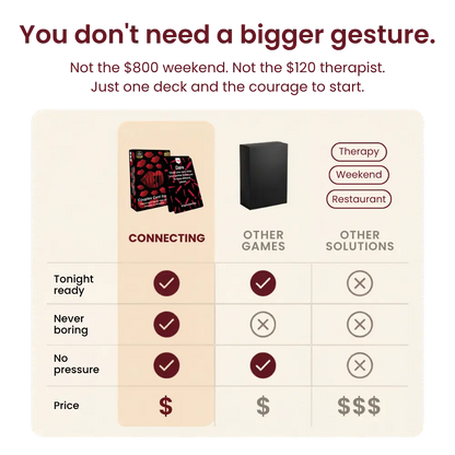 Connecting™ — The Date Night Game That Actually Does the Job